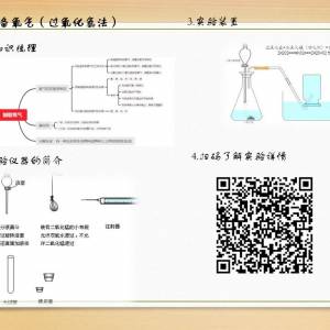 請輸入相冊名稱