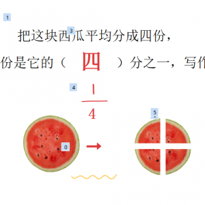 PPT具體樣式