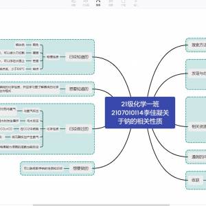 我的相冊